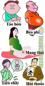 Nguyen nhan cua benh tri