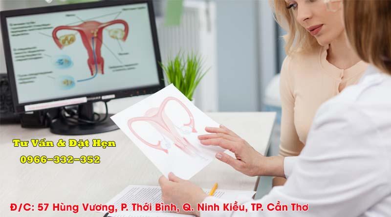 U Nang Buồng Trứng - Triệu Chứng Và Cách Điều Trị