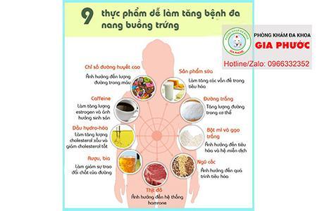 Tang nguy co phat trien da nang buong trung