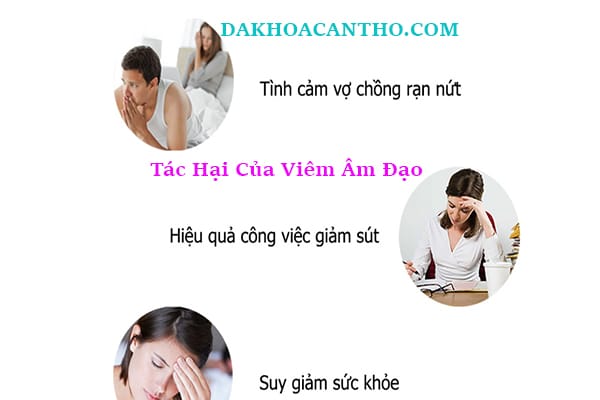 Hau qua cua viem am dao