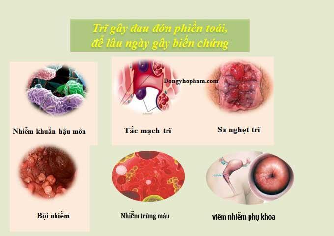 tac hai cua benh tri