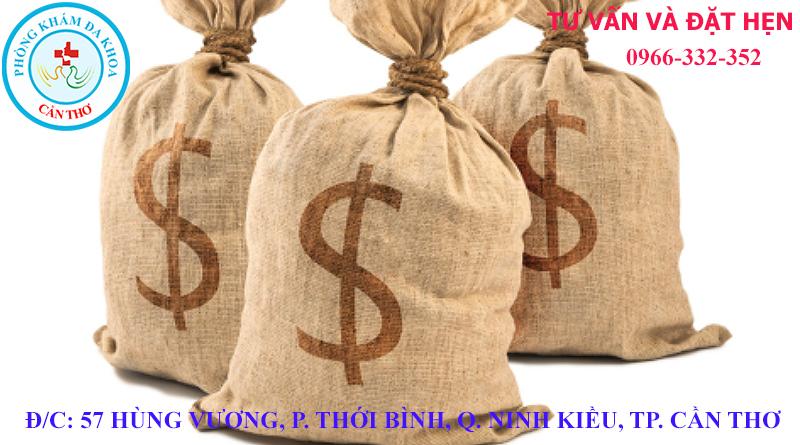 Phá thai bằng thuốc bao nhiêu tiền? | Phòng khám đa khoa Gia Phước