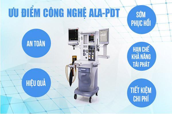 Phương pháp ALA-PDT điều trị sùi mào gà